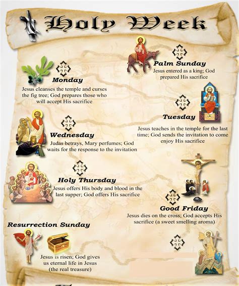 definition of holy week